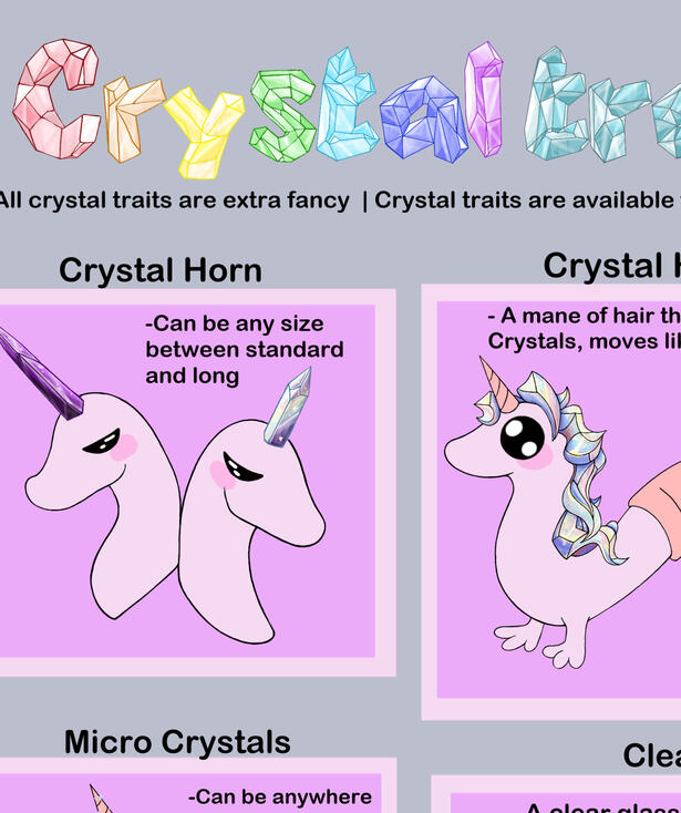 Crystal Traits