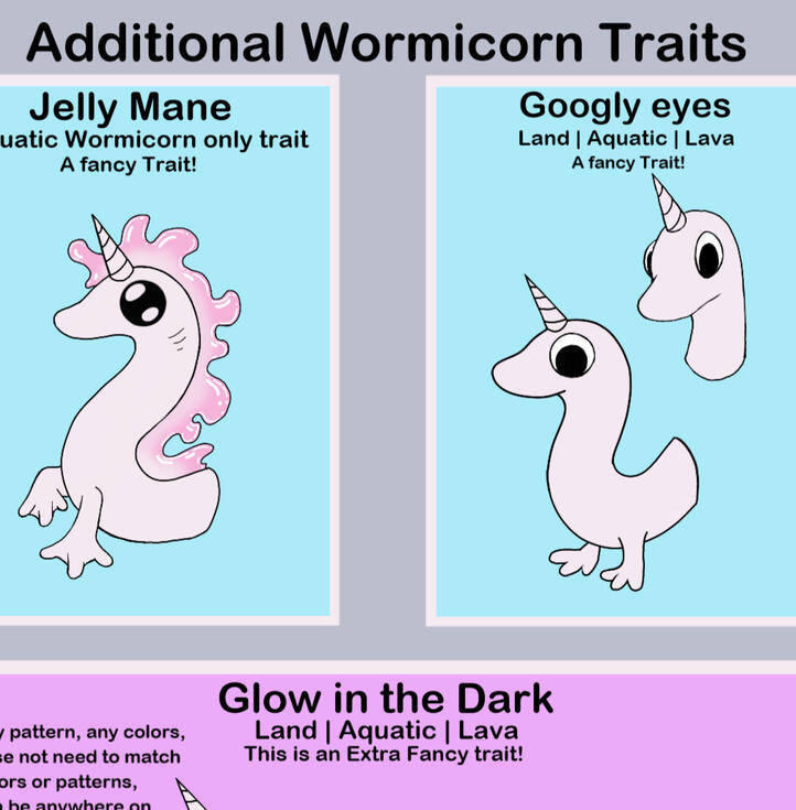 Additional Traits