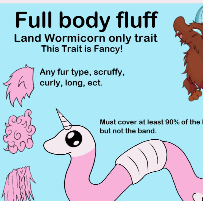 Full Body Fluff Trait